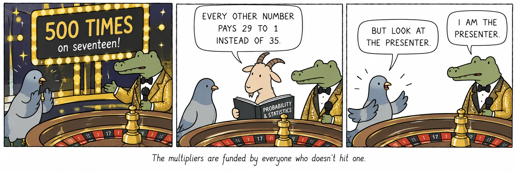 المضاعِفات يموّلها كل من لا يصيب واحدًا منها.
